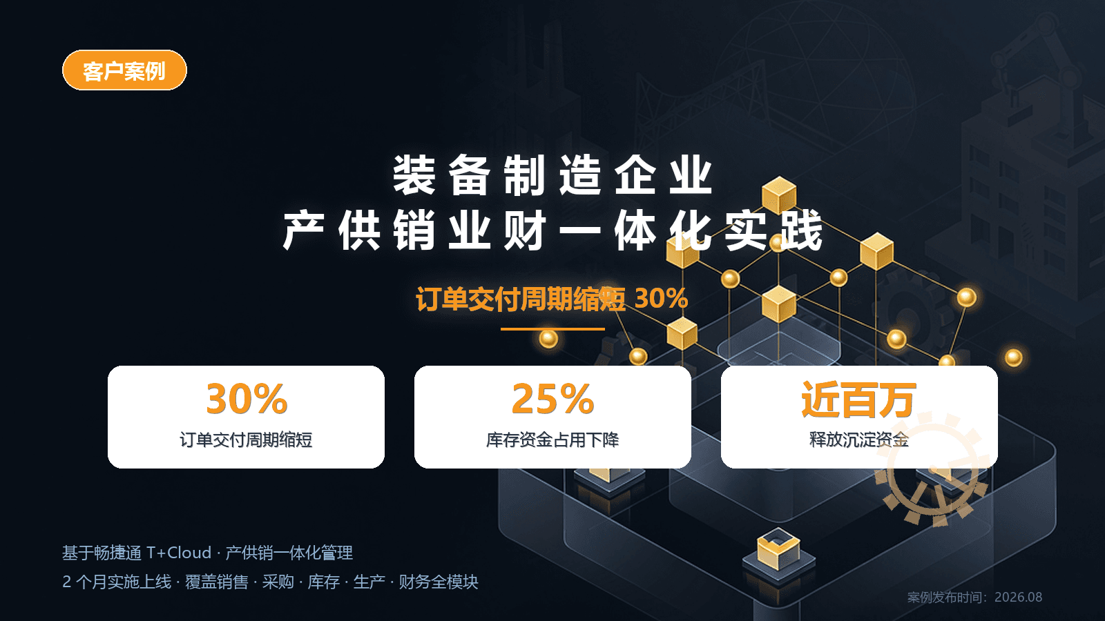 装备制造企业产供销业财一体化实践：湖南某企业携手畅捷通T+Cloud实现订单交付周期缩短30%
